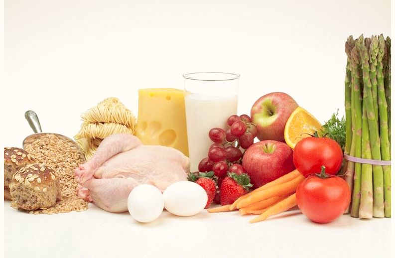 Разрешенные продукты