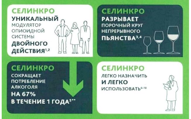 Механизм действия